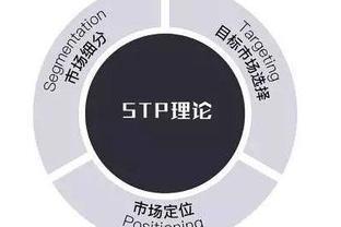 北京子策會展 展覽策劃的核心構(gòu)成要素與市場經(jīng)營策劃要略