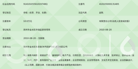 市場經(jīng)營策劃的關(guān)鍵要素與鄭州丙方企業(yè)營銷策劃的實(shí)踐